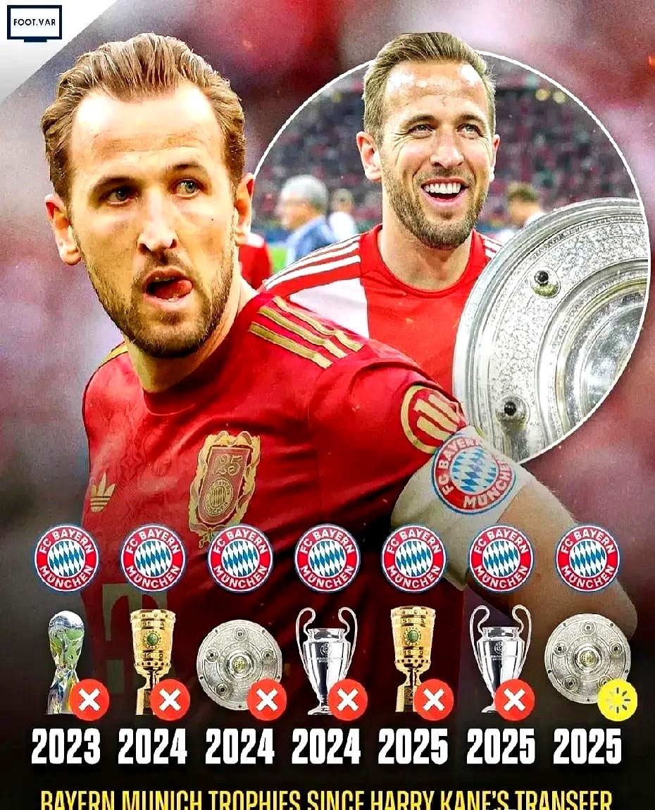 巴西险胜曼城,哈里·凯恩送出助攻 巴西险胜曼城,哈里·凯恩送出助攻