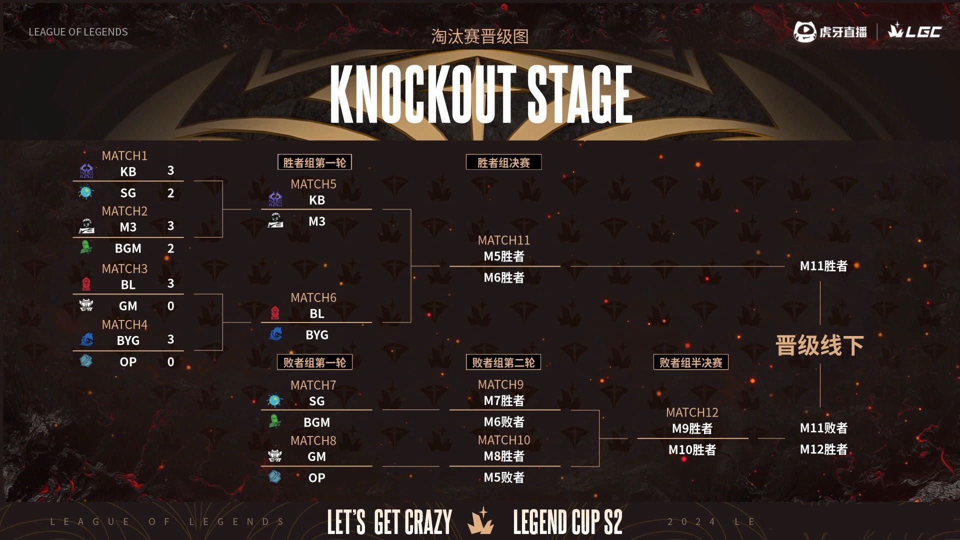 爱游戏大厅-S赛官方发布赛后数据，表现引争议